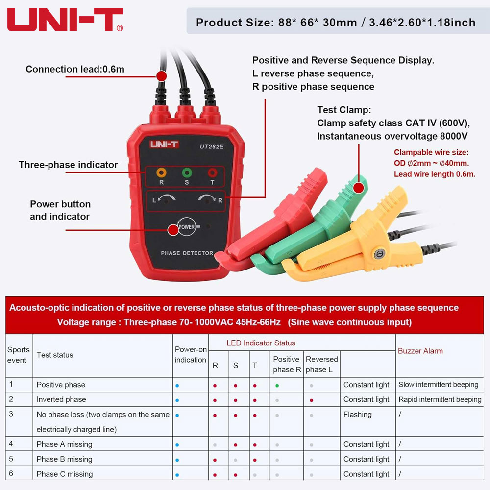 UNI-T UT262E Testador Trifásic - Circuit Breaker Finder avaliação e preço