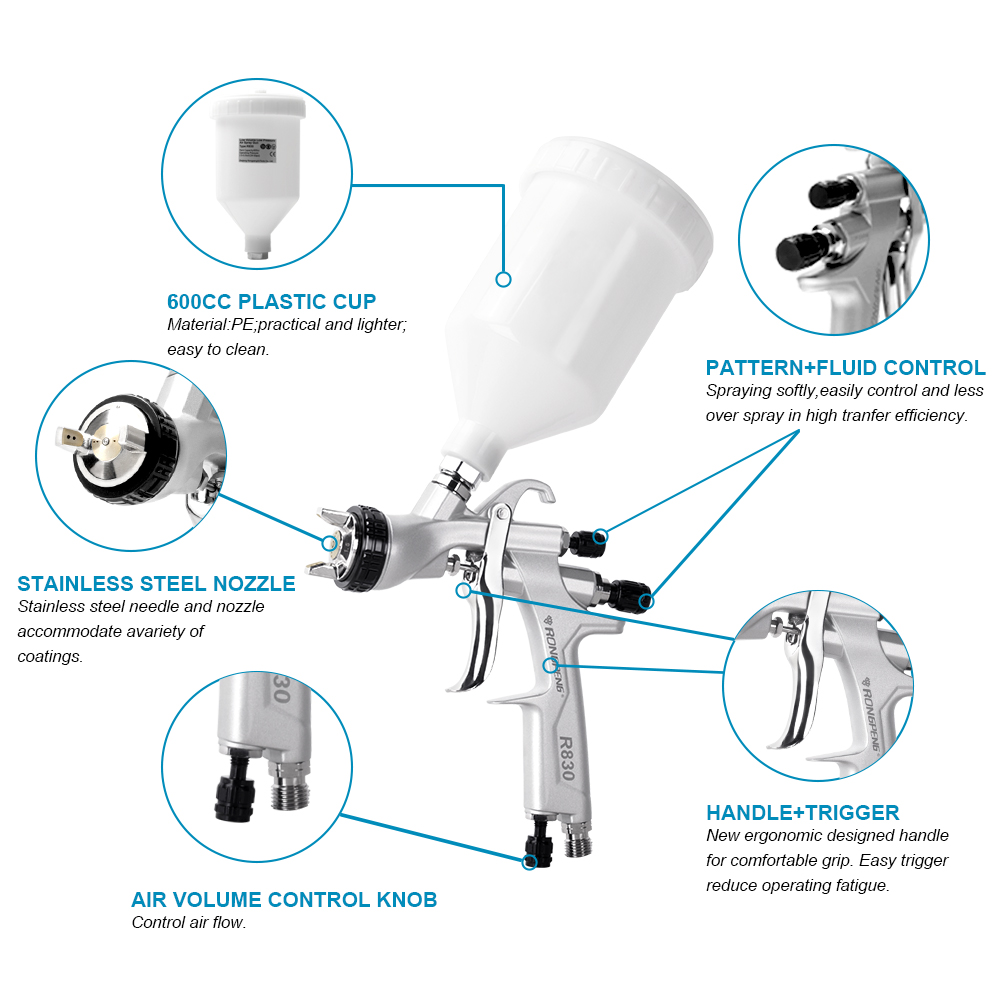 Rongpeng r830 lvlp pistola 1.3 - Spray Paint Primer avaliação e preço